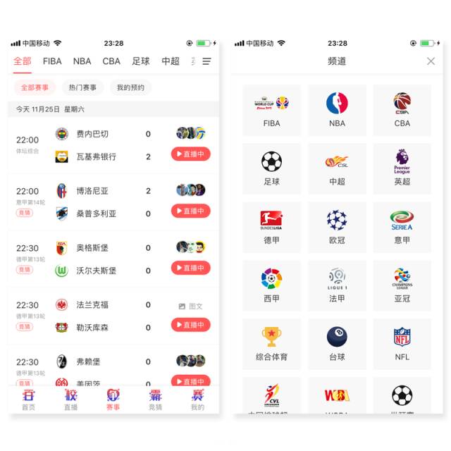 关于Tab设计，你不得不知道的事
