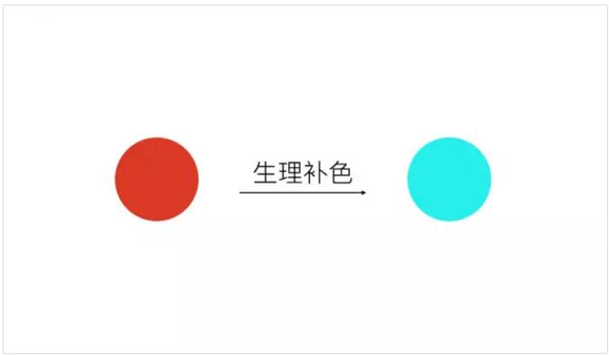 如何才能做到色彩平衡，让网易老司机告诉你