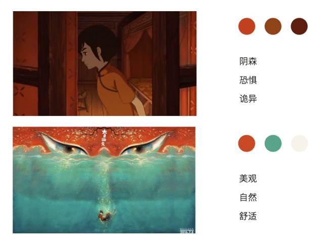 如何才能做到色彩平衡，让网易老司机告诉你