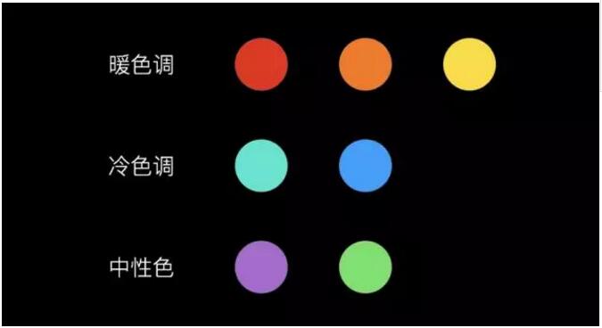 如何才能做到色彩平衡，让网易老司机告诉你