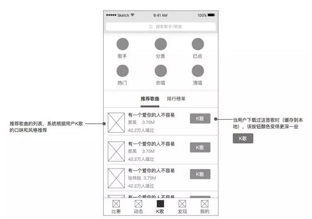 如何用科学方法做出专业的原型图？