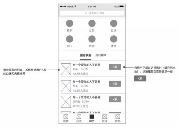 如何用科学方法做出专业的原型图？