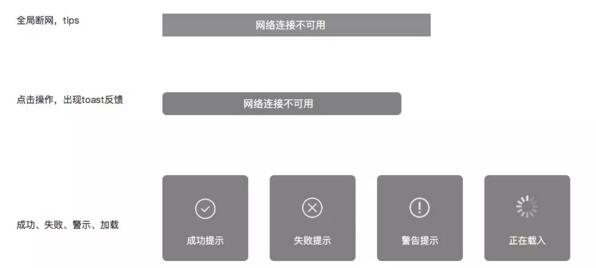 如何用科学方法做出专业的原型图？