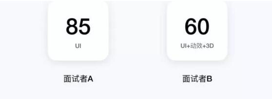 UI 设计师想提升设计能力，该怎么做？