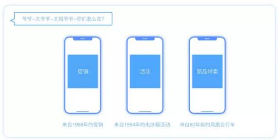 UI 设计师一定要避免这些雷区
