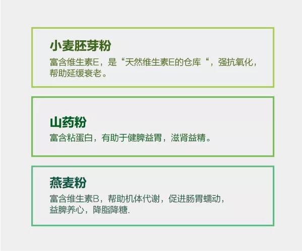 10个一学就会的版式小技巧，超实用！