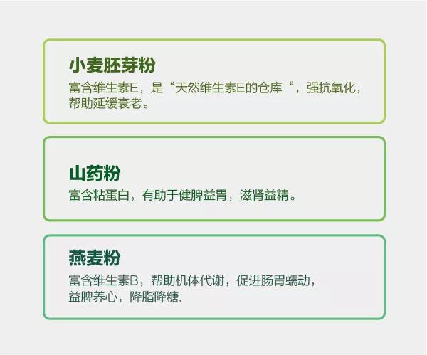 10个一学就会的版式小技巧，超实用！