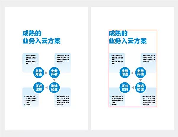 10个一学就会的版式小技巧，超实用！
