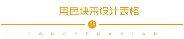 10个一学就会的版式小技巧，超实用！