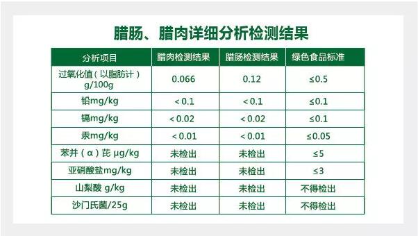 10个一学就会的版式小技巧，超实用！