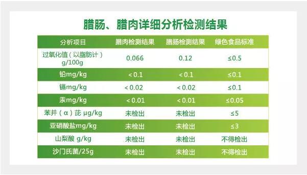 10个一学就会的版式小技巧，超实用！
