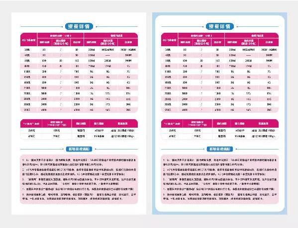 10个一学就会的版式小技巧，超实用！