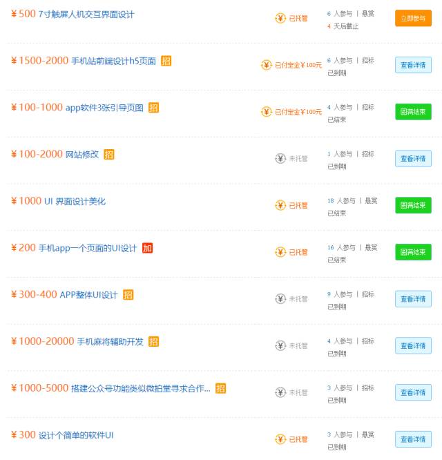 不靠工资却月入过万的那些人，到底凭什么?
