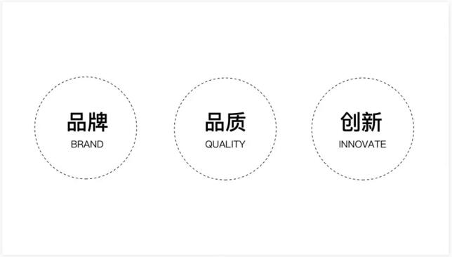 干货!深度解析腾讯设计体验