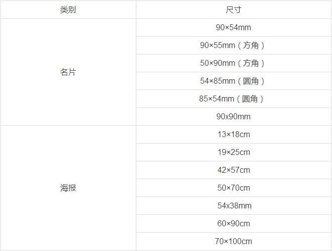 平面设计中的印刷知识与印刷尺寸