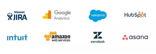 B2B、SaaS等企业软件中的交互设计总结