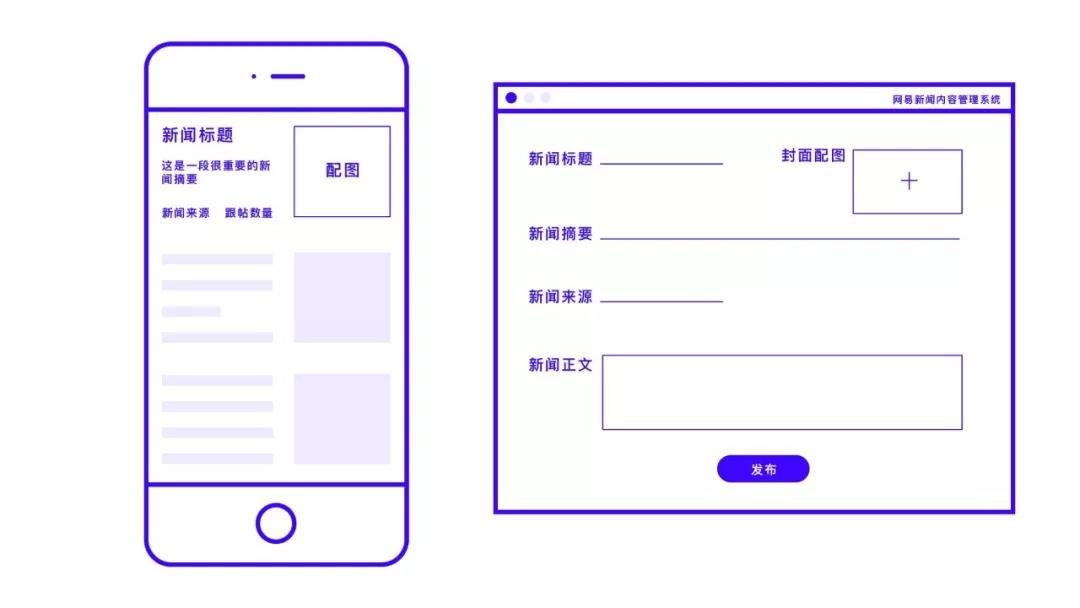 UI设计师需要了解的那些事儿