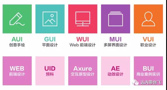 带你了解一下参加UI培训你能学到什么内容