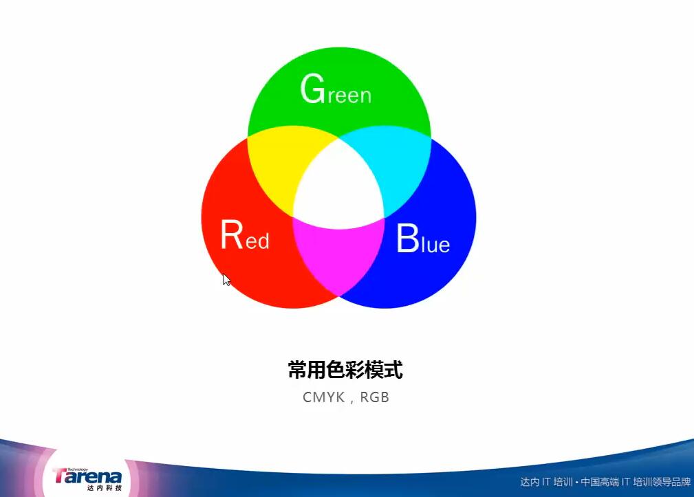 Photoshop视频教程