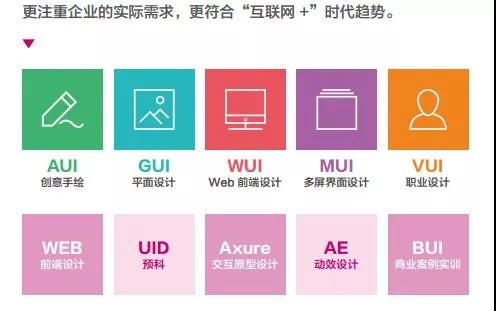 为何很多大学生都转行学UI设计？