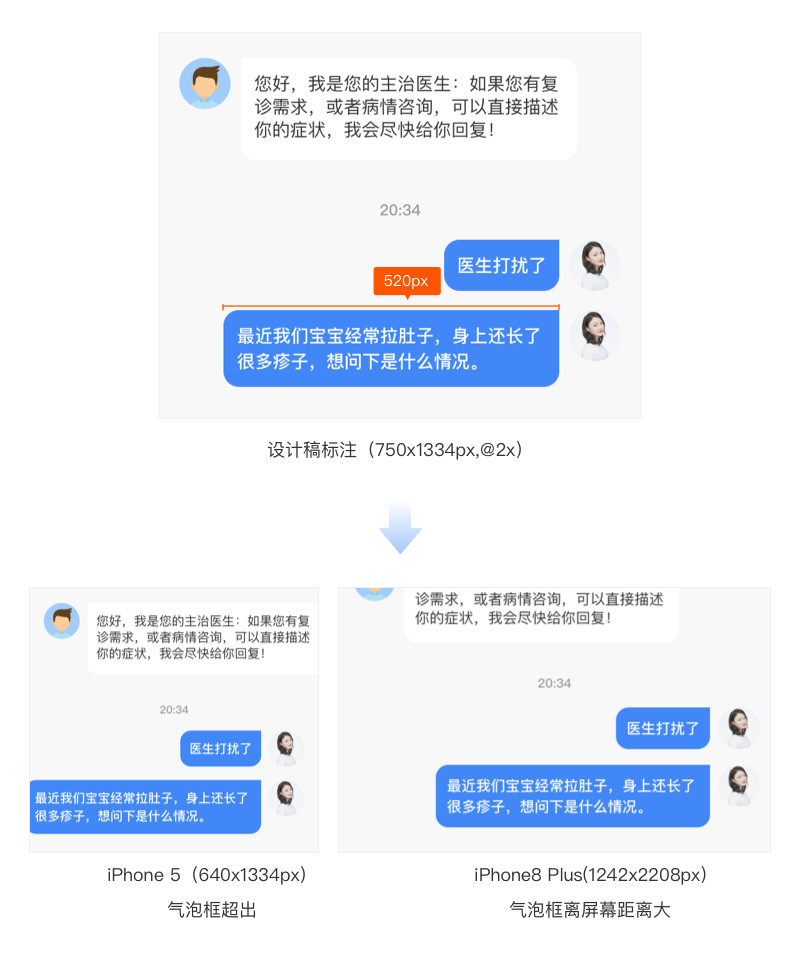 文字气泡框直接标注具体尺寸