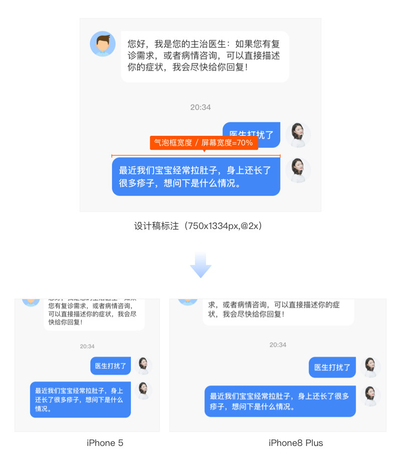 气泡缩略图