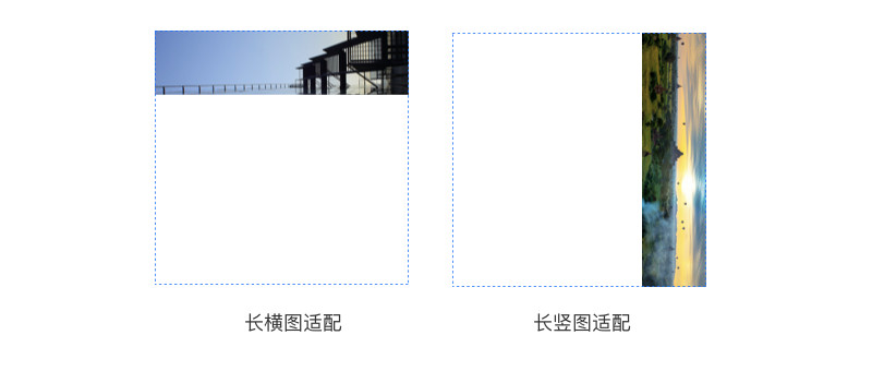 设定图片适配