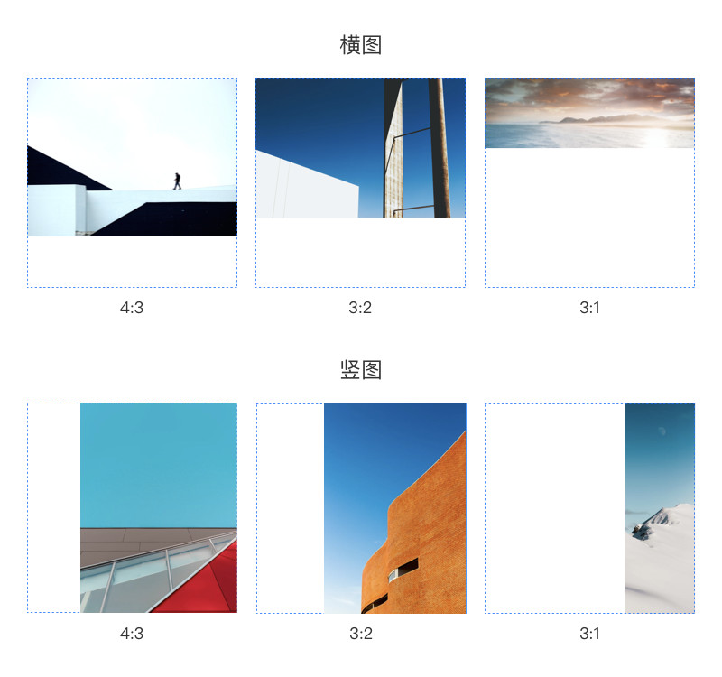 设定图片适配