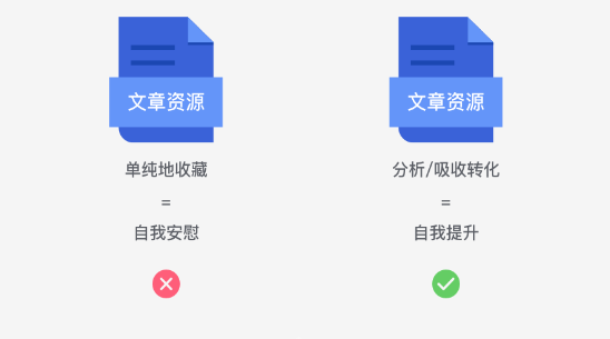 灵感资源库-文章