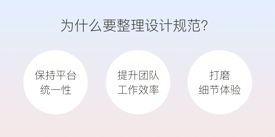 为什么要做设计规范?