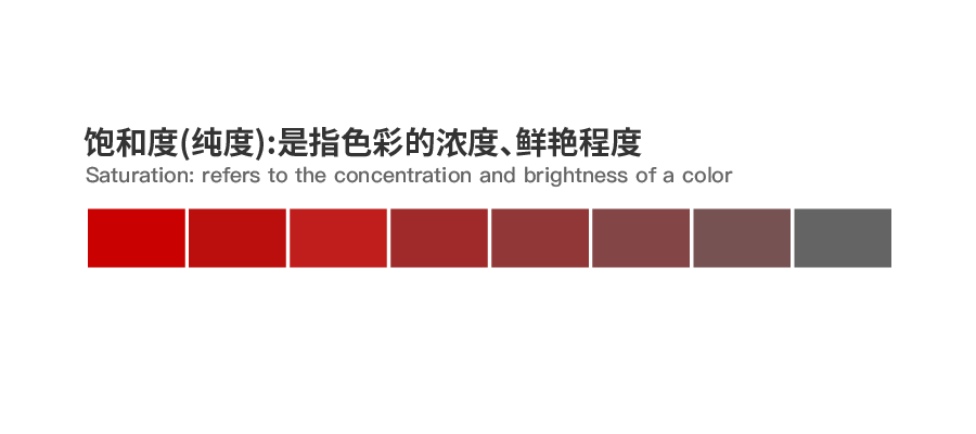 UI设计师该如何合理运用色彩