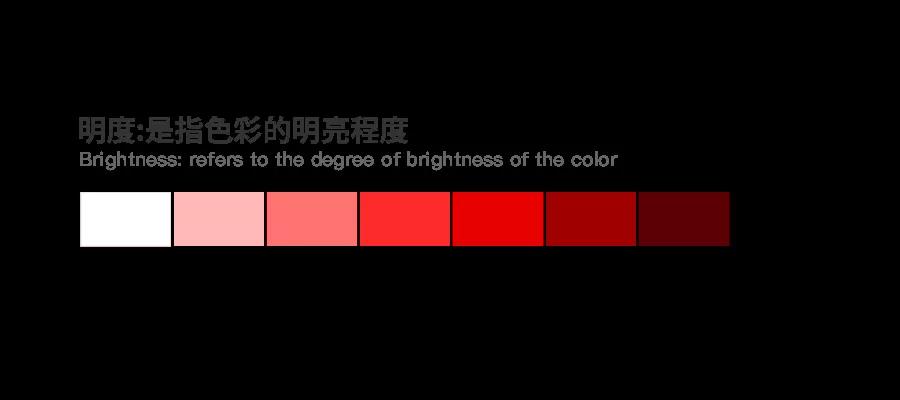 UI设计师该如何合理运用色彩