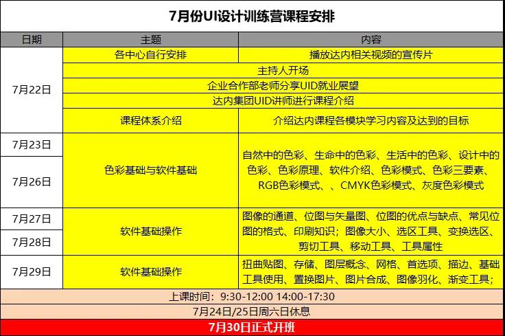 达内UI设计7月免费训练营报名啦！